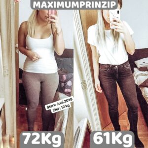 Das Maximumprinzip von Coach Cecil Das Maximumprinzip von Coach Cecil